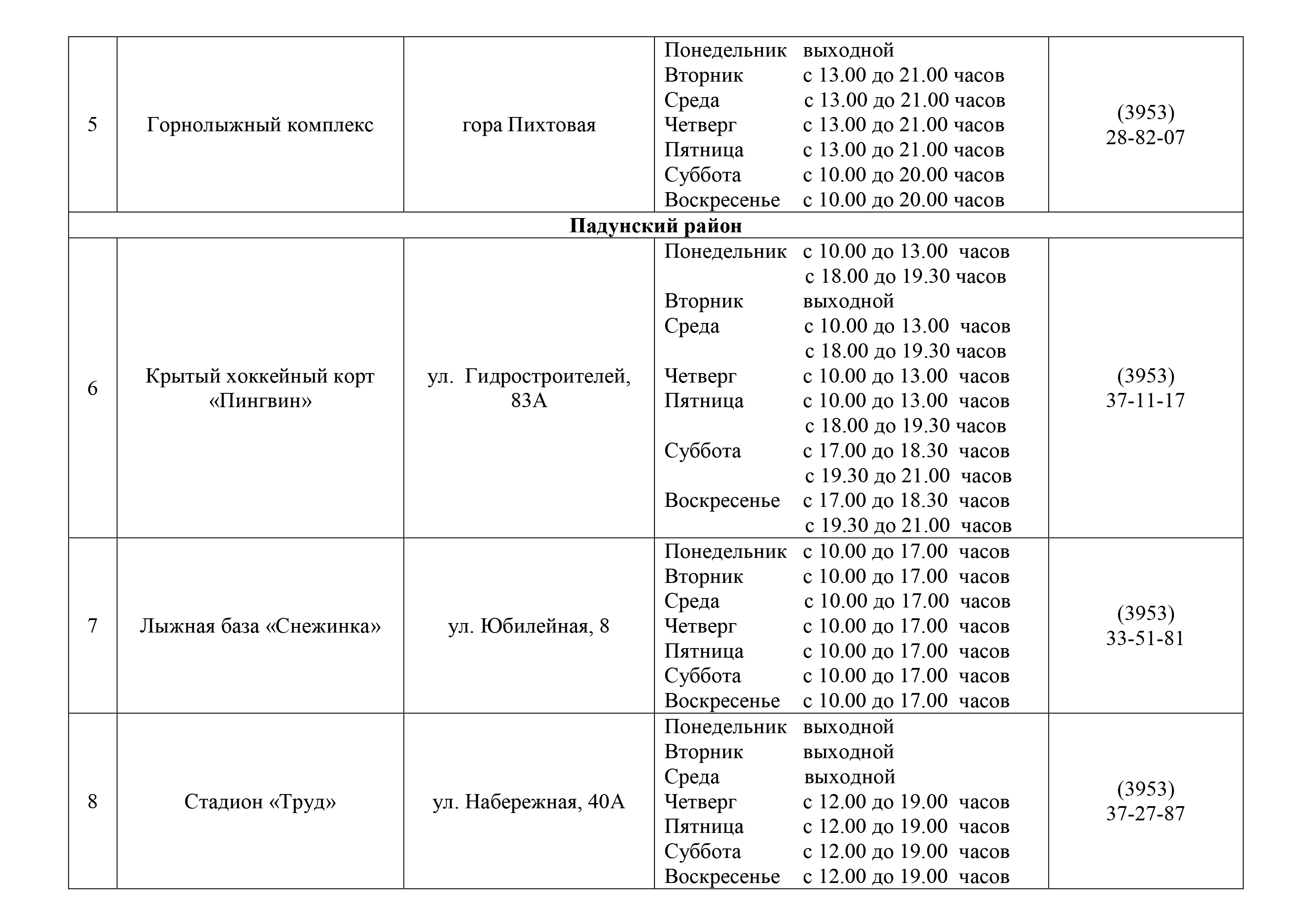 В Братске наступил сезон катания на коньках | 24.11.2021 | Новости Братска  - БезФормата